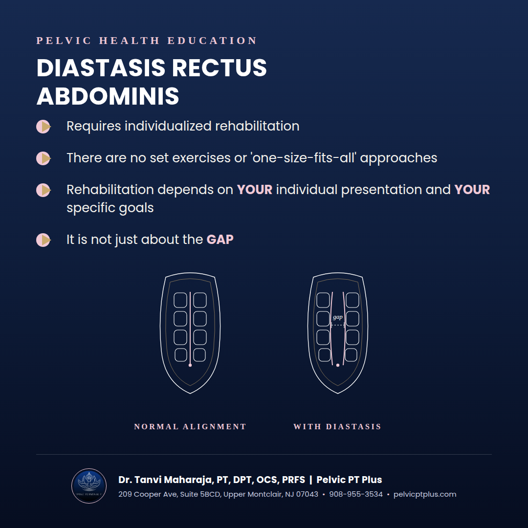 Diastasis rectus abdominis education explaining the need for individualized rehabilitation beyond measuring the gap